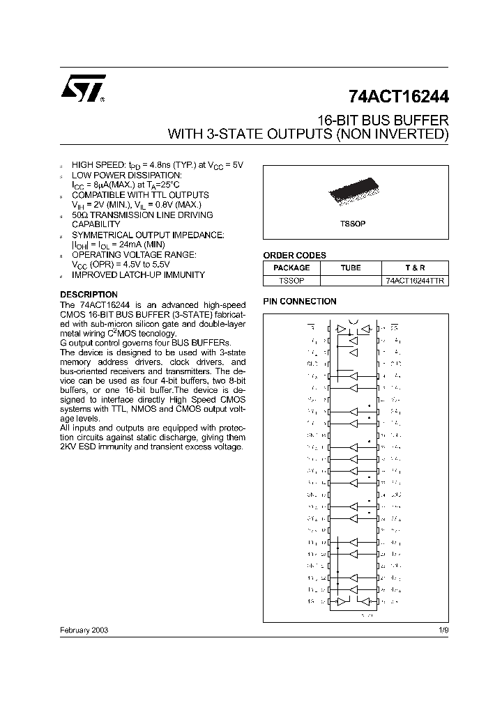 74ACT1624403_4532584.PDF Datasheet