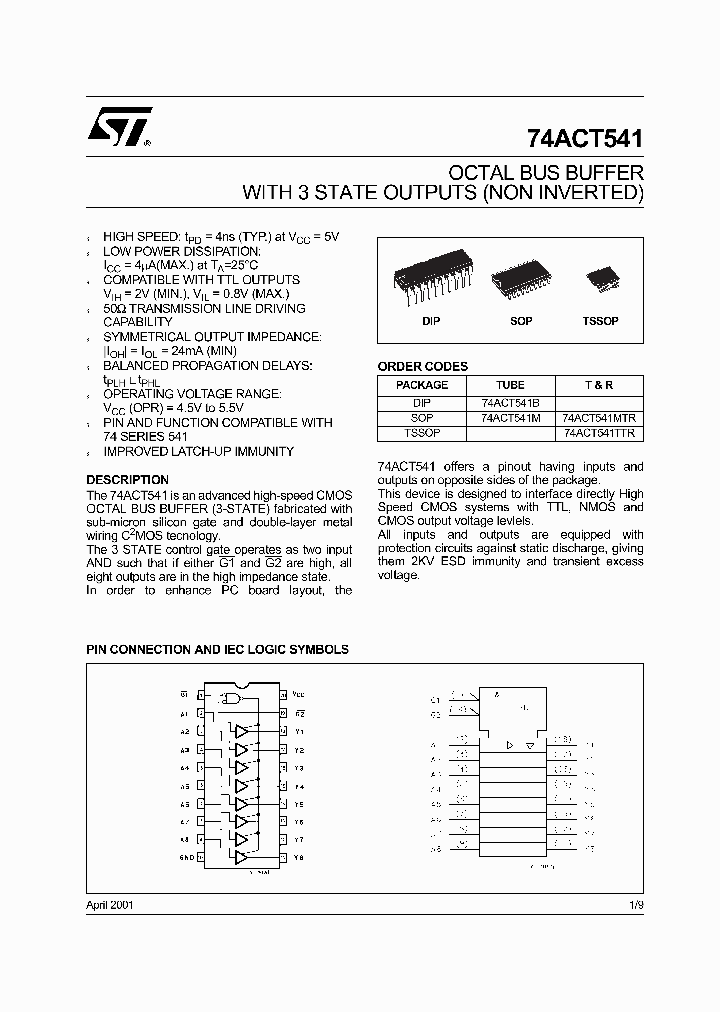 74ACT54101_4908560.PDF Datasheet