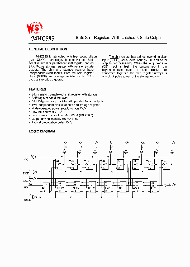 74HC595_4551616.PDF Datasheet
