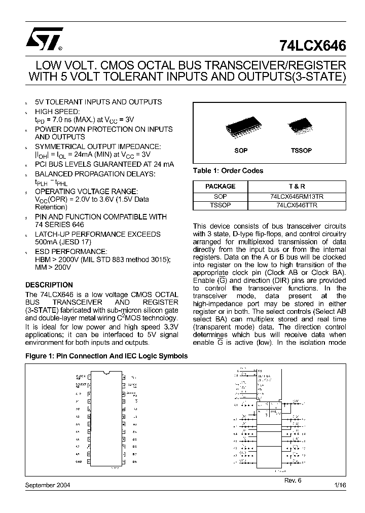 74LCX646_4412621.PDF Datasheet