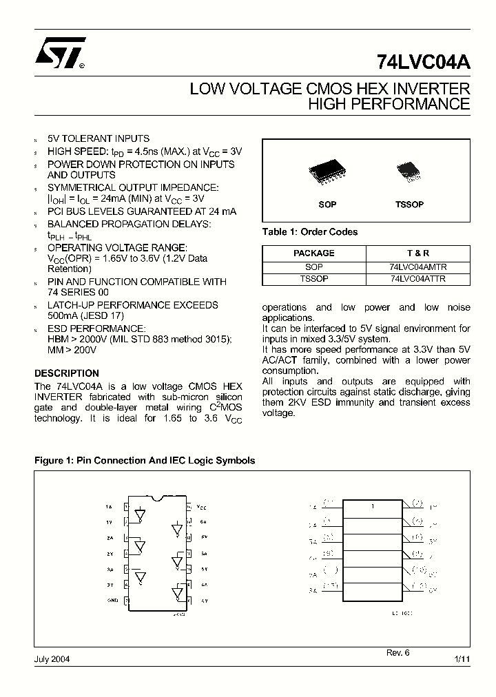 74LVC04A_4743773.PDF Datasheet