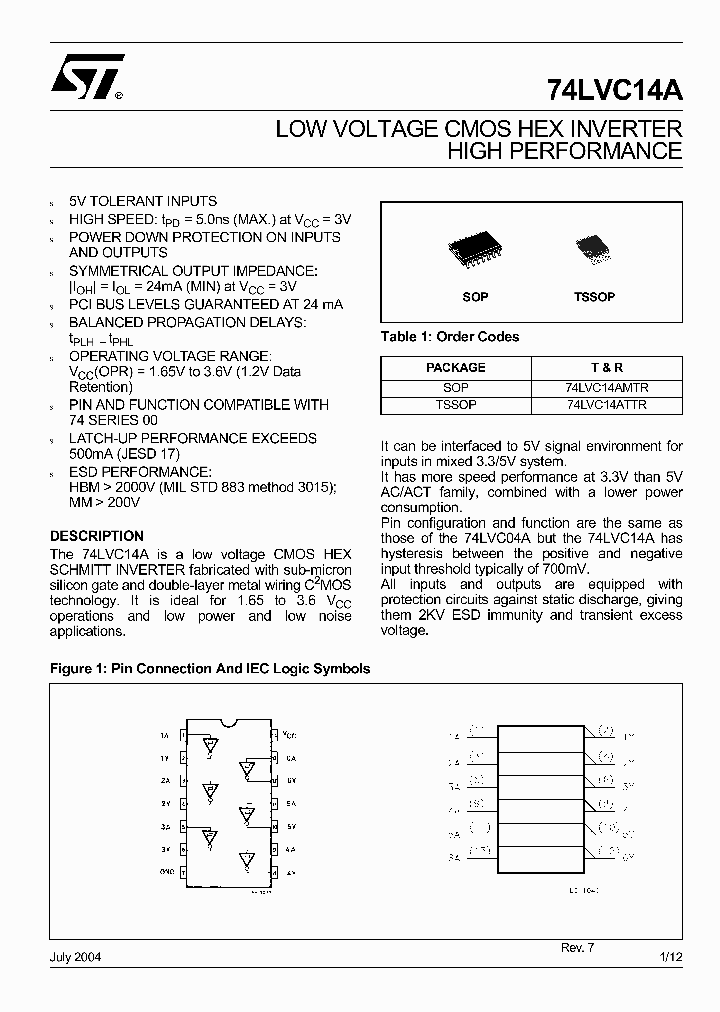 74LVC14A_4247759.PDF Datasheet