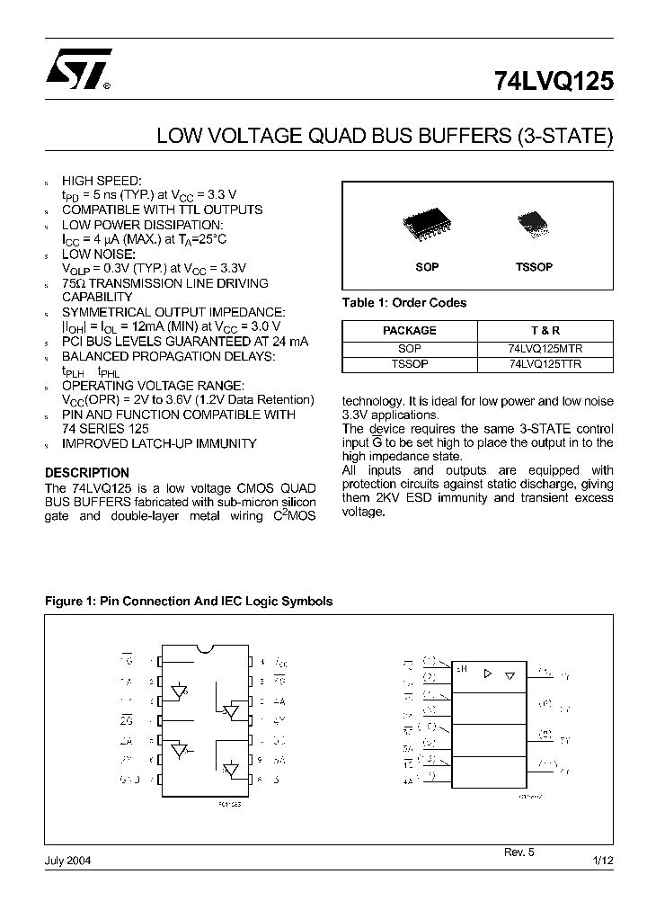 74LVQ12504_4884634.PDF Datasheet