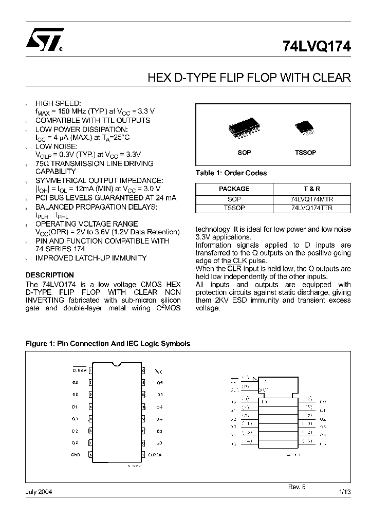 74LVQ17404_4920796.PDF Datasheet