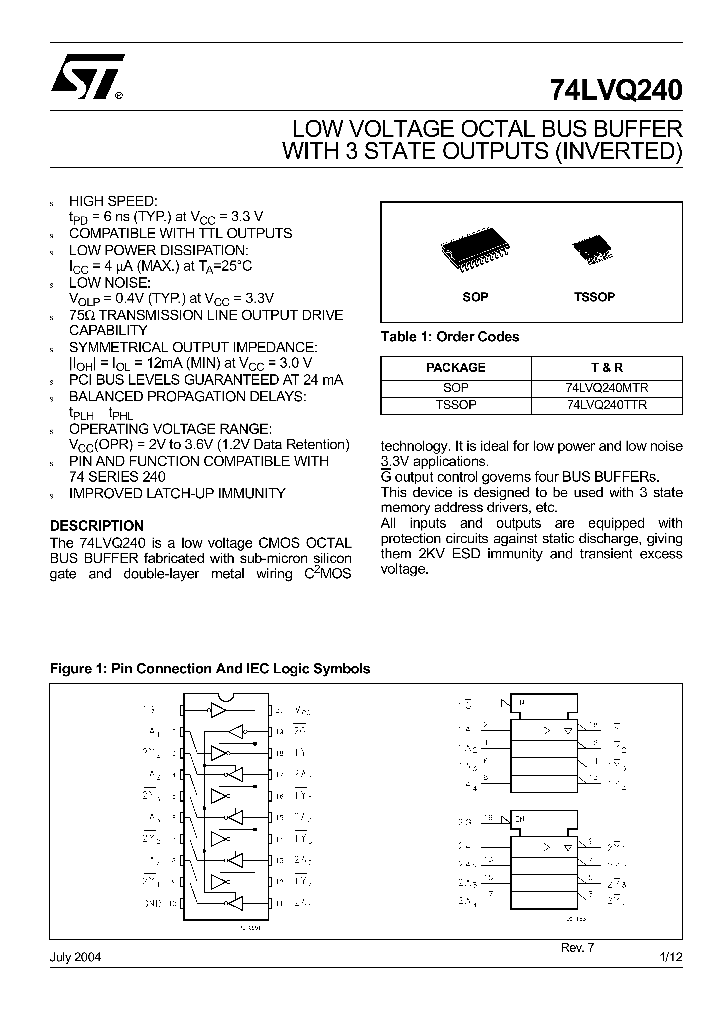 74LVQ24004_4535654.PDF Datasheet