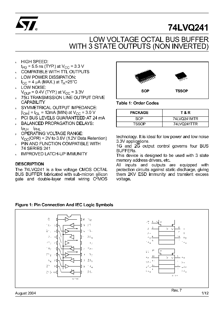 74LVQ24404_4532586.PDF Datasheet