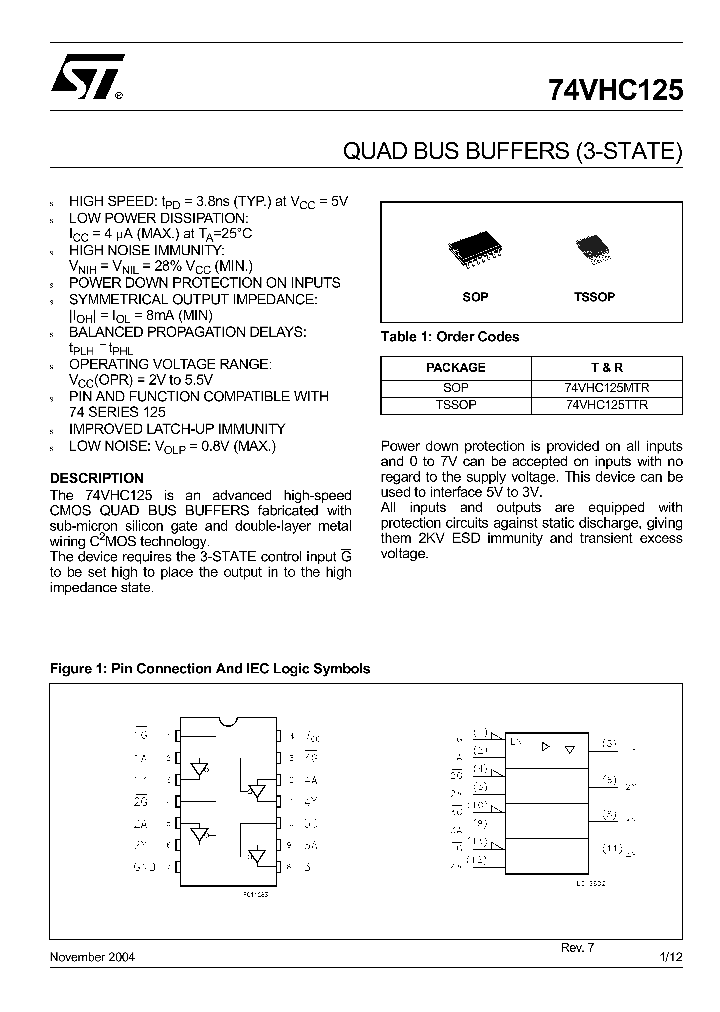 74VHC12504_4884636.PDF Datasheet
