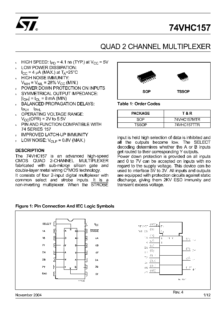 74VHC15704_4857741.PDF Datasheet