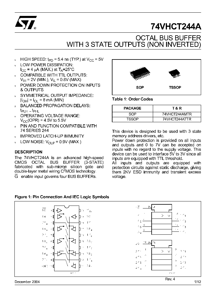 74VHCT244AMTR_4244245.PDF Datasheet