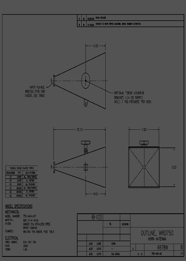 750-442-C1_4826244.PDF Datasheet