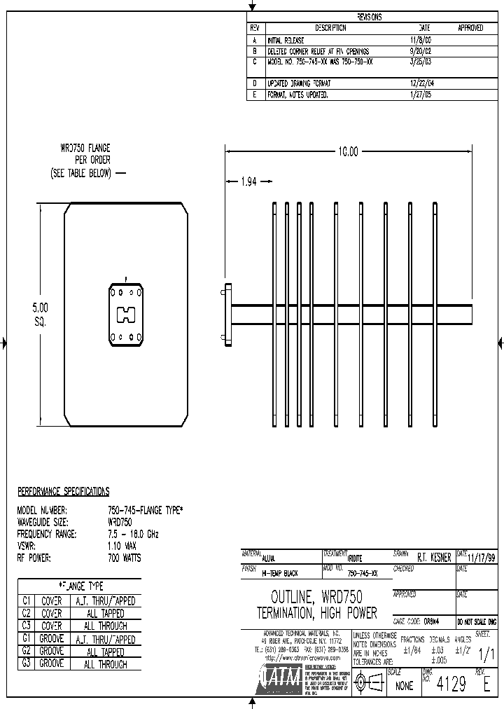 750-745-C1_4291248.PDF Datasheet