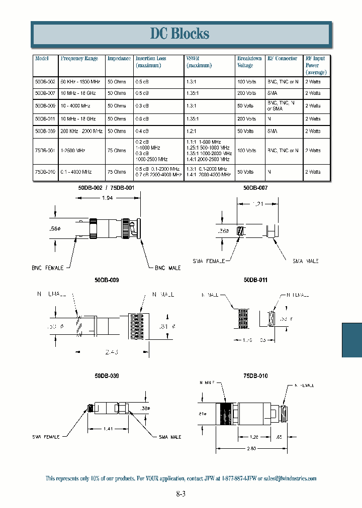 75DB-001_4533800.PDF Datasheet