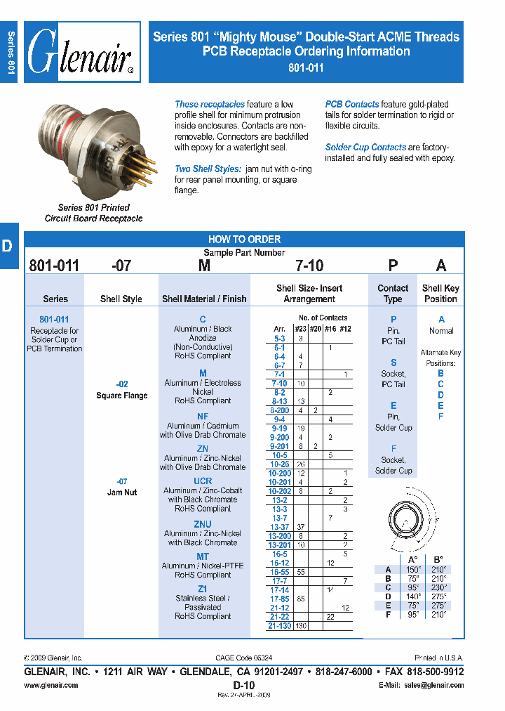 801-011-02ZNU5-3PA_4602193.PDF Datasheet
