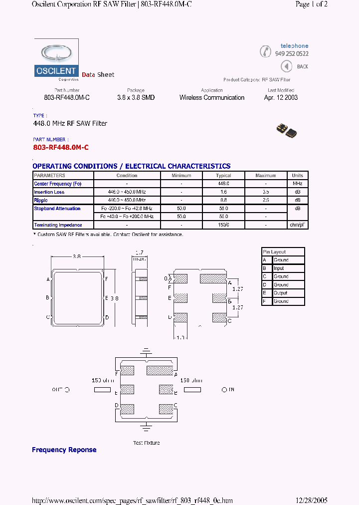 803-RF4480M-C_4804628.PDF Datasheet