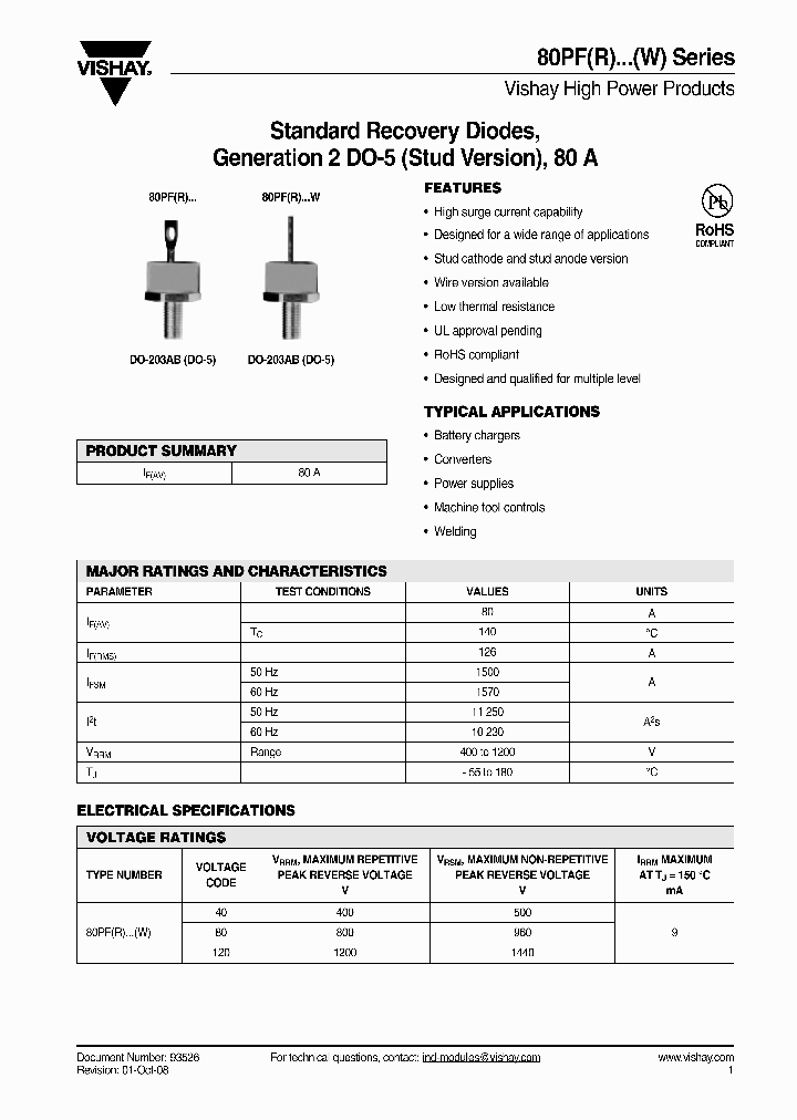 80PF40_4442678.PDF Datasheet