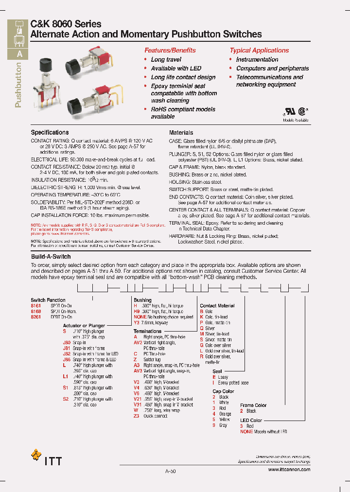 8168J80AKE22_4374874.PDF Datasheet