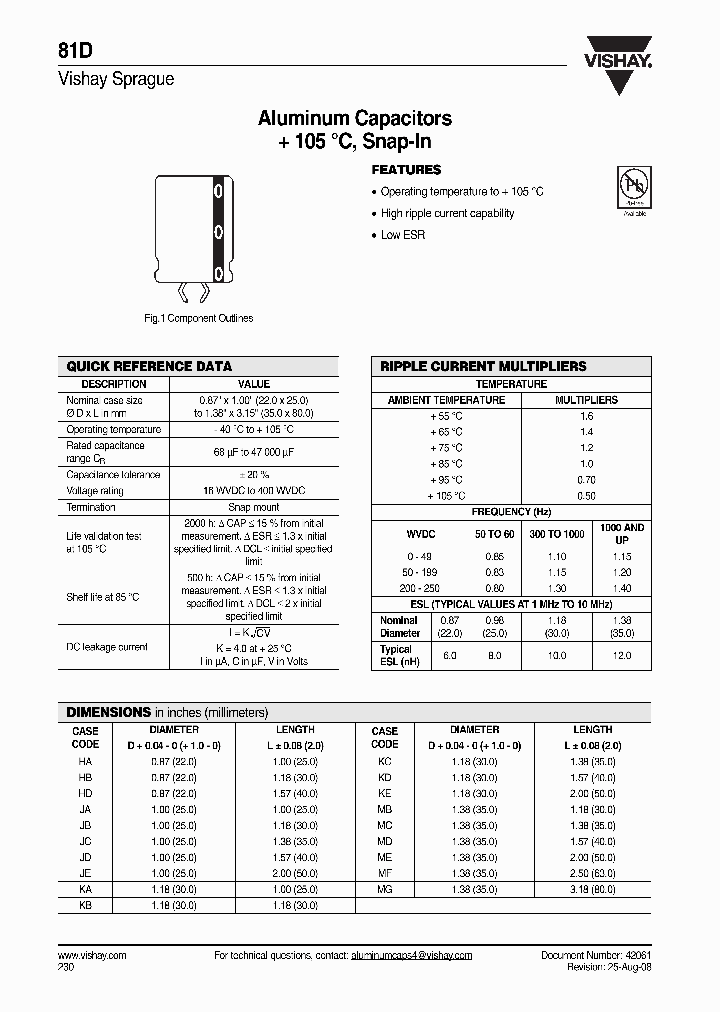 81D101M400JB2D_4516221.PDF Datasheet
