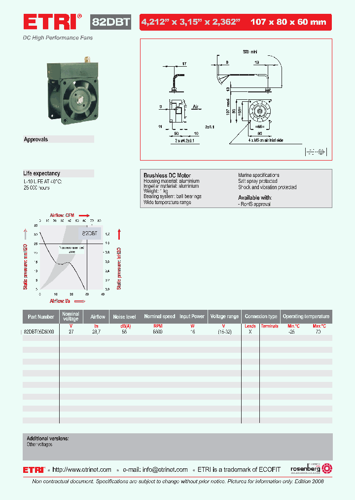 82DBT05D6000_4650646.PDF Datasheet
