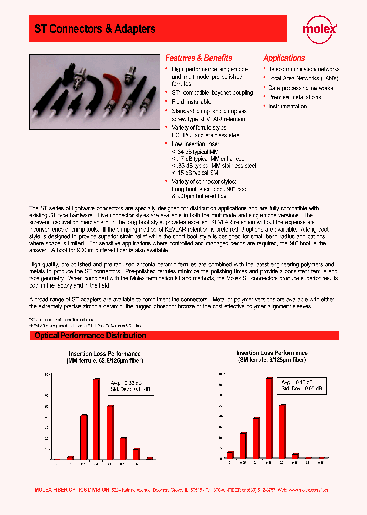 86010-3500_4430177.PDF Datasheet