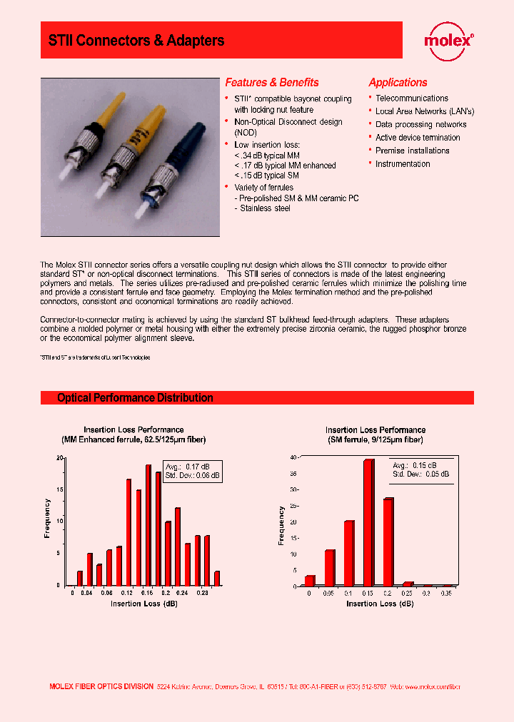 86013-5000_4459897.PDF Datasheet