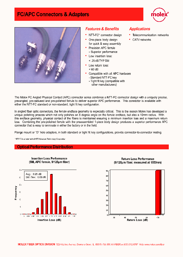 86055-5500_4516353.PDF Datasheet