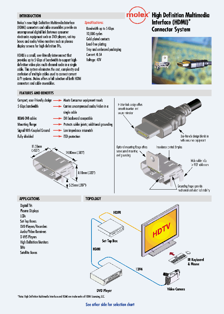 88768-9830_4495320.PDF Datasheet