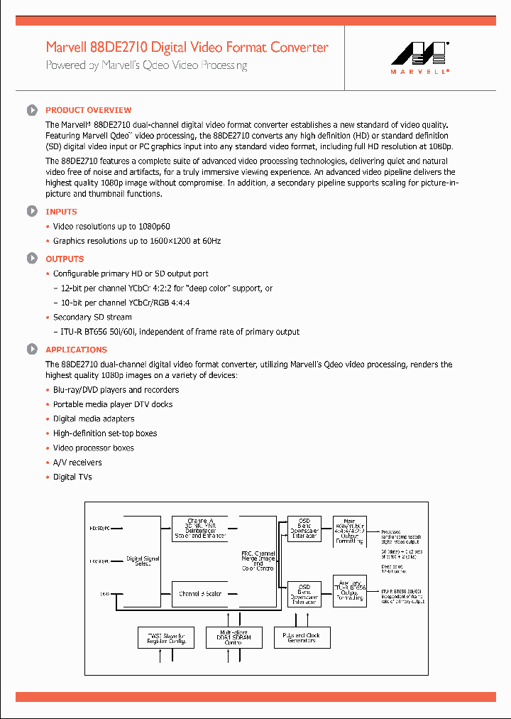 88DE2710_4779633.PDF Datasheet