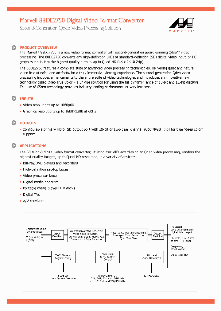 88DE2750_4680038.PDF Datasheet