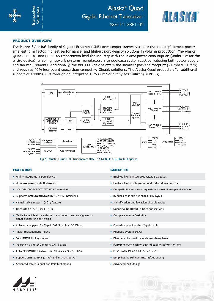 88E1141_4529410.PDF Datasheet
