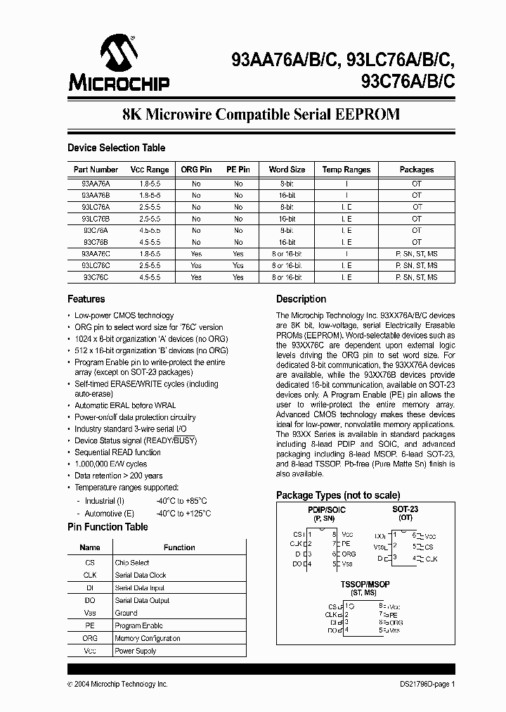 93LC76ATEMS_4544929.PDF Datasheet