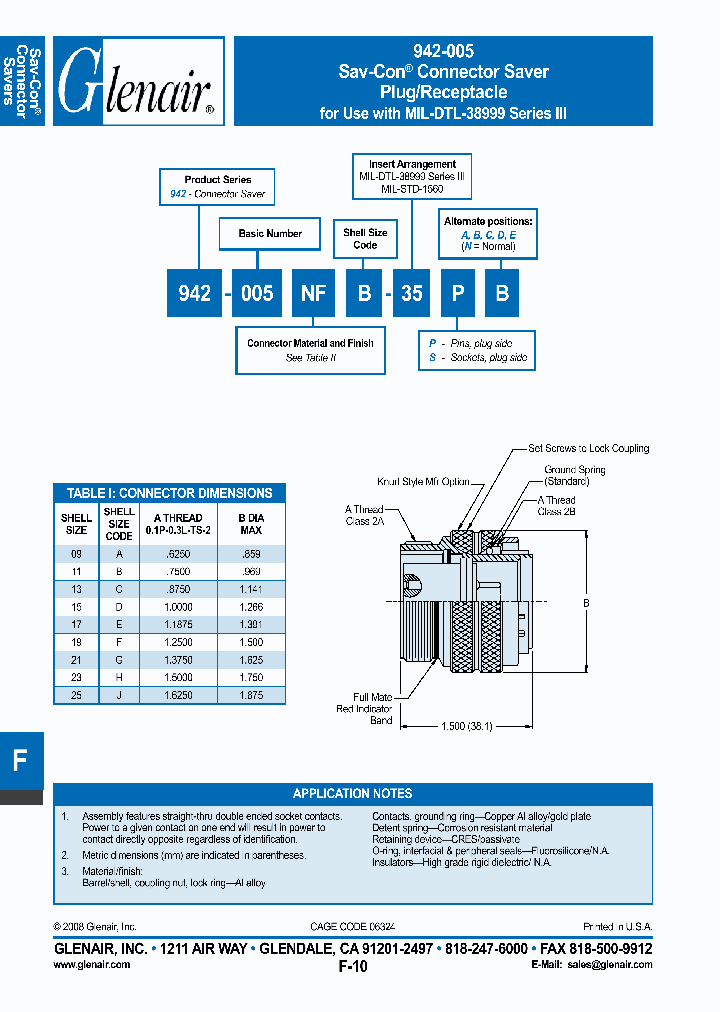 942-005ZNB_4816000.PDF Datasheet