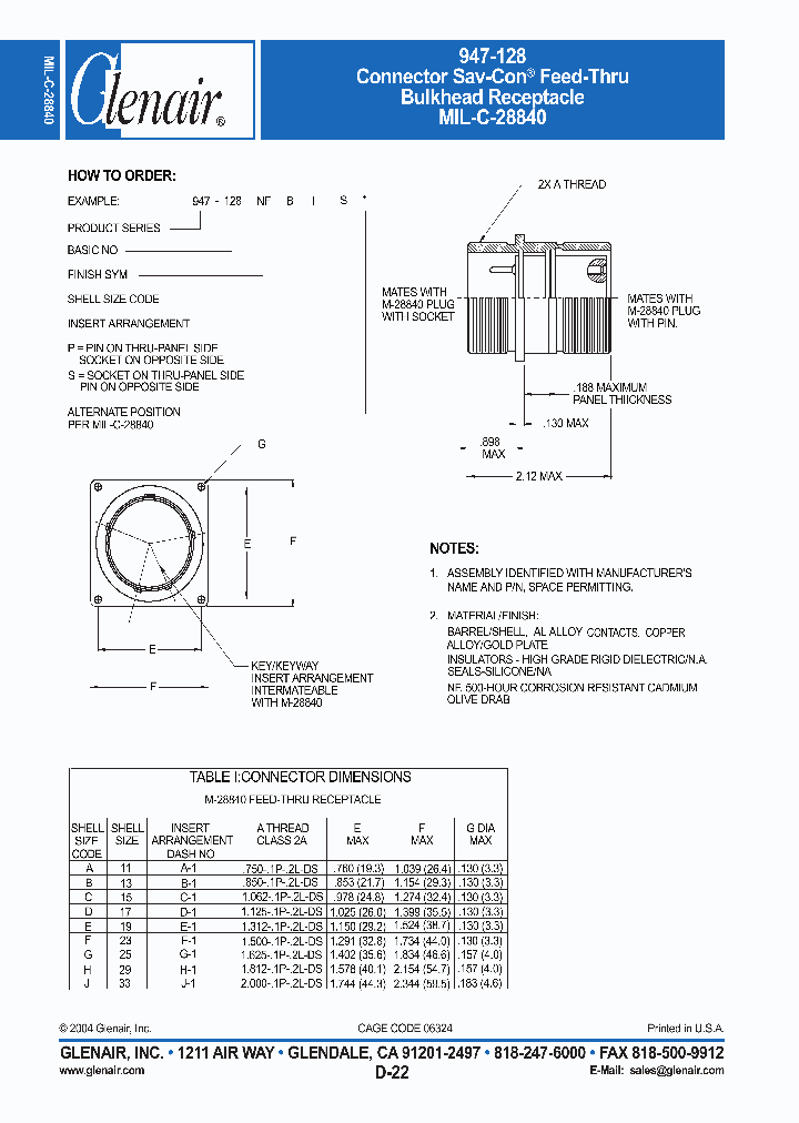 947-128NFBIS_4815978.PDF Datasheet
