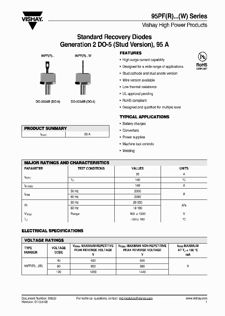 95PF40_4442680.PDF Datasheet
