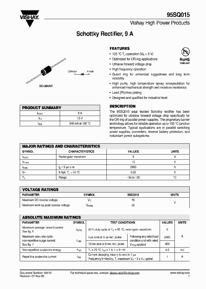 95SQ015TR_4738524.PDF Datasheet