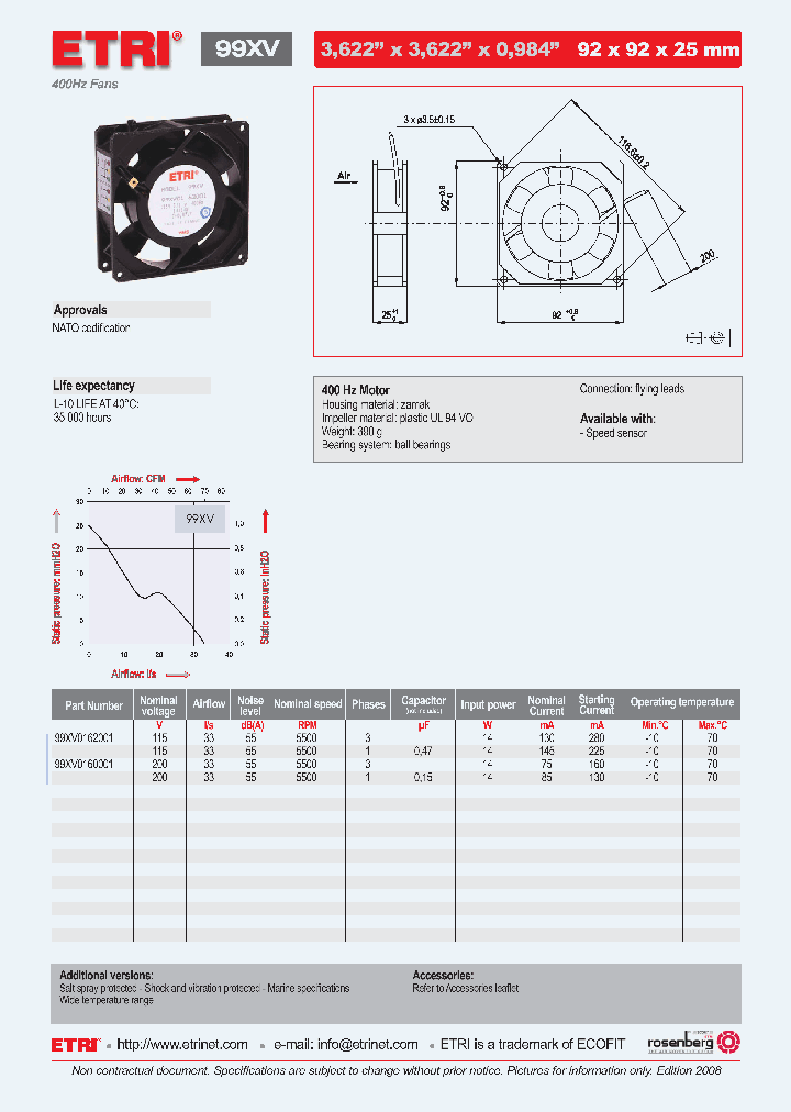 99XV0160001_4684129.PDF Datasheet