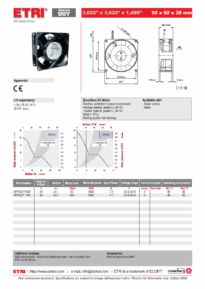 99YH2LP11000_4749513.PDF Datasheet