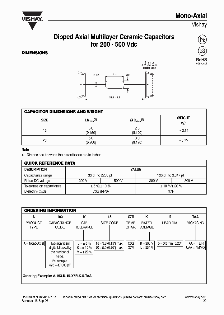A-103-K-15-C0G-K-5-UAA_4826907.PDF Datasheet