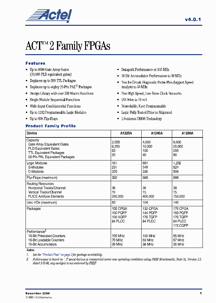 A1225A-1PL176B_4311050.PDF Datasheet