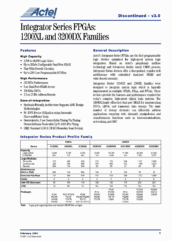 A1225XLV-PQ100C_4493177.PDF Datasheet