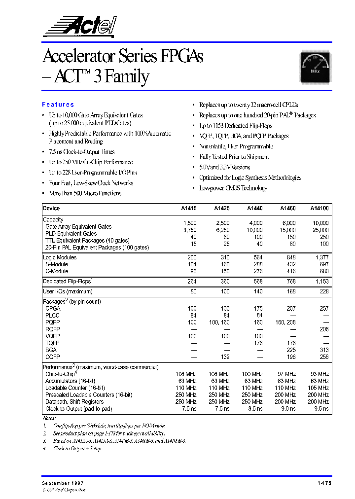 A1460AA-1BG208B_4328375.PDF Datasheet