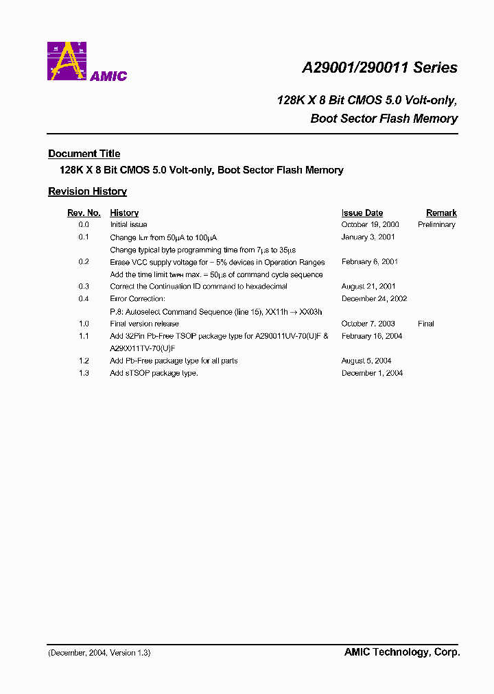 A29001TV-55F_4465656.PDF Datasheet