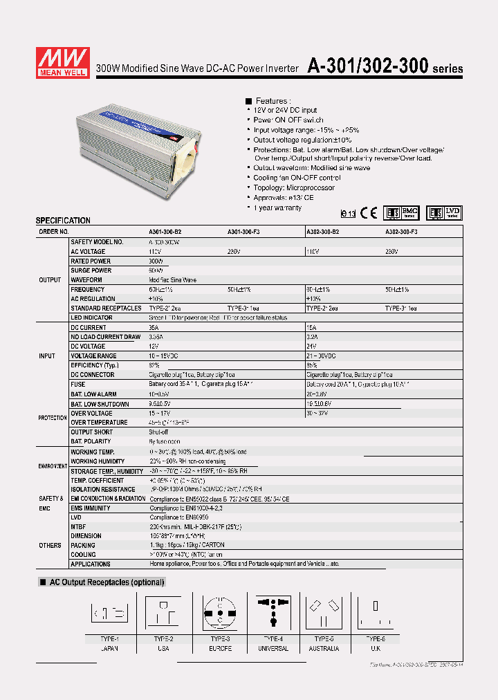 A301-300-B2_4590890.PDF Datasheet