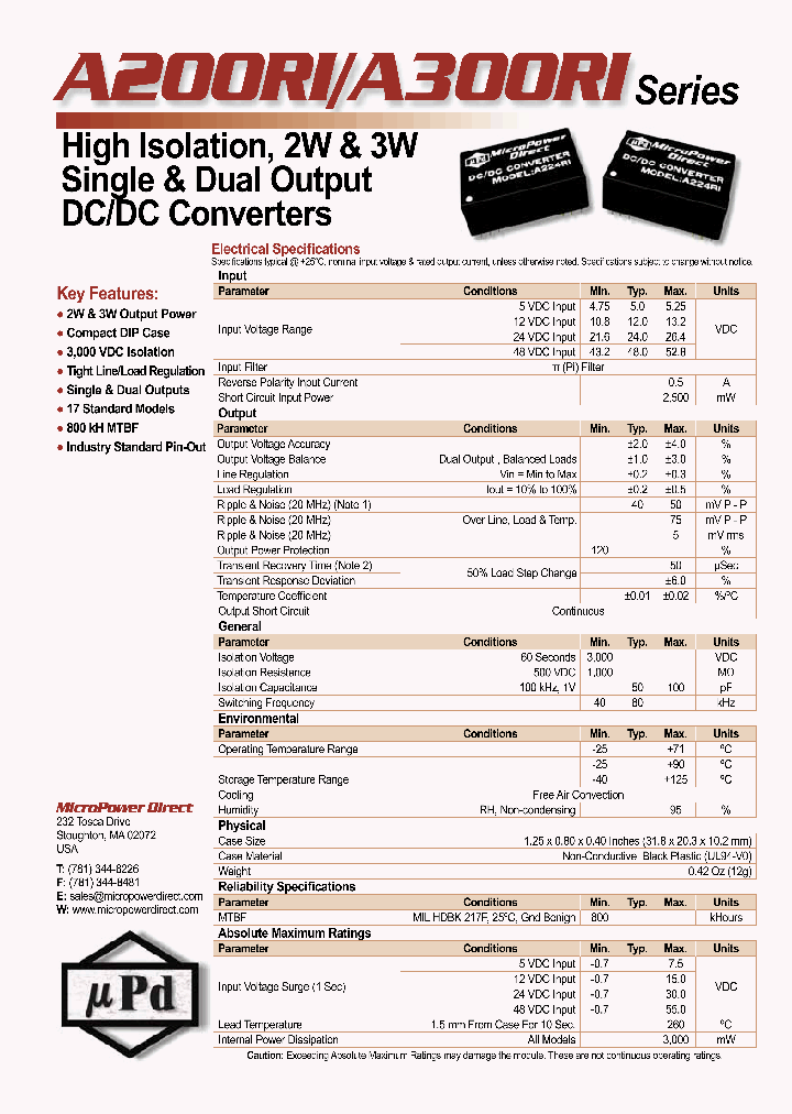 A313RI_4424418.PDF Datasheet