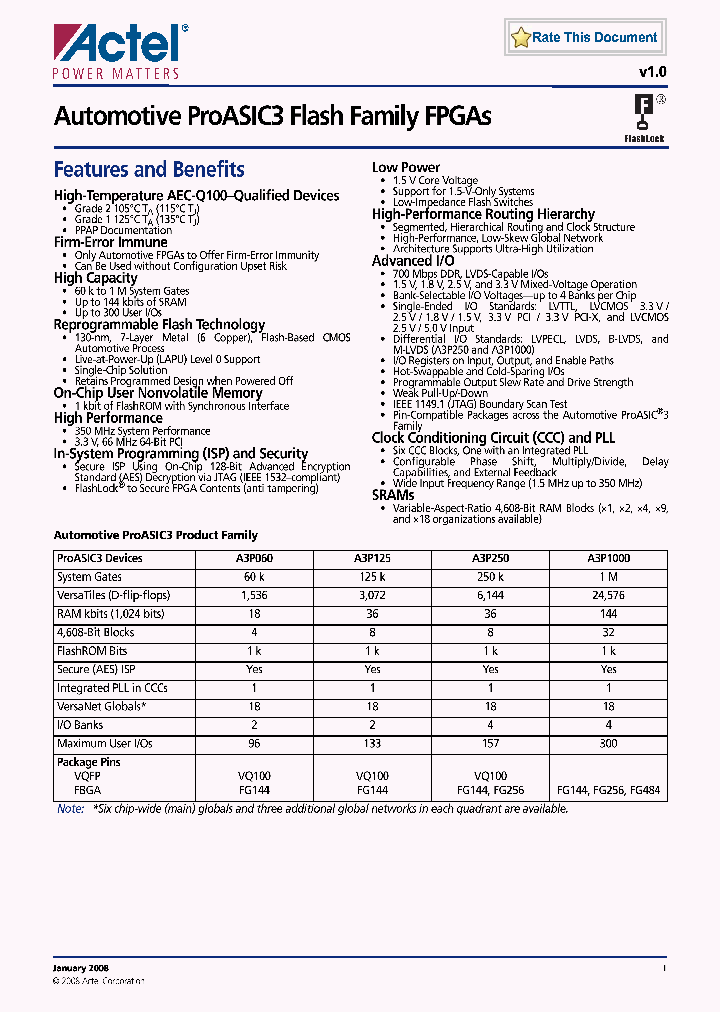 A3P1000-1FG144T_4336054.PDF Datasheet