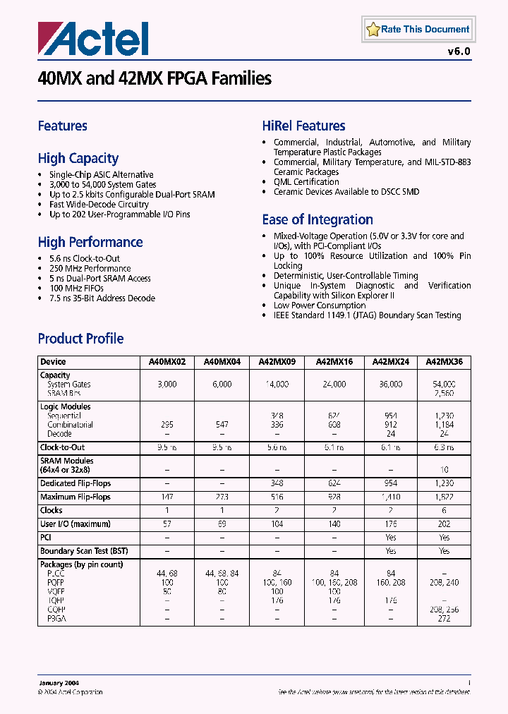 A40MX02-FPQ100_4298382.PDF Datasheet