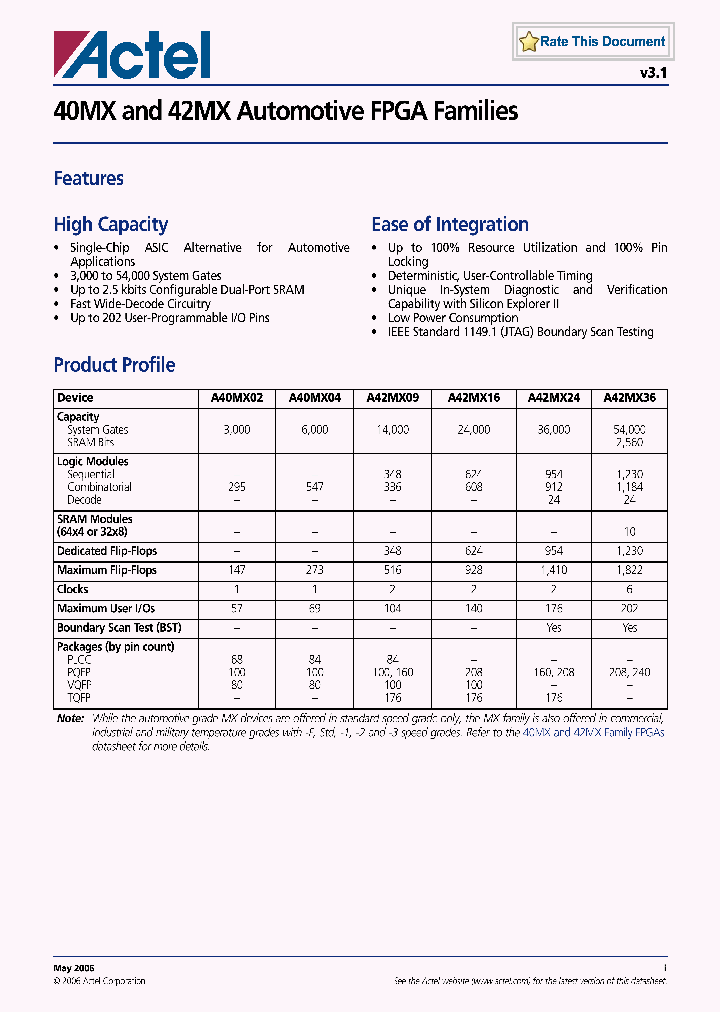 A42MX16-PQ208A_4291652.PDF Datasheet