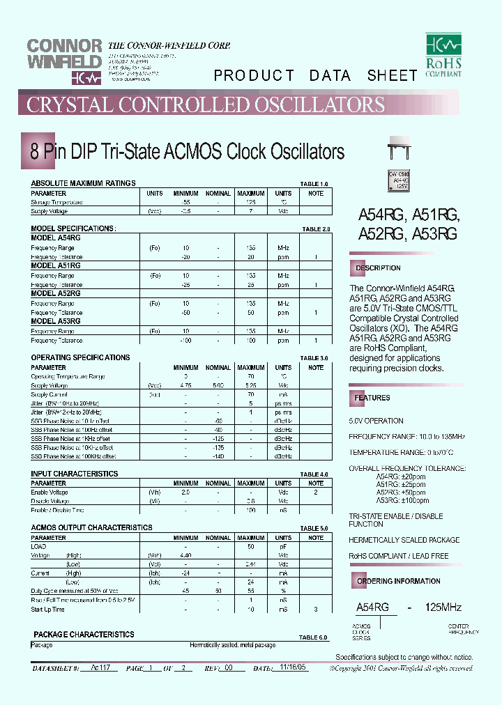 A54RG-125_4374680.PDF Datasheet