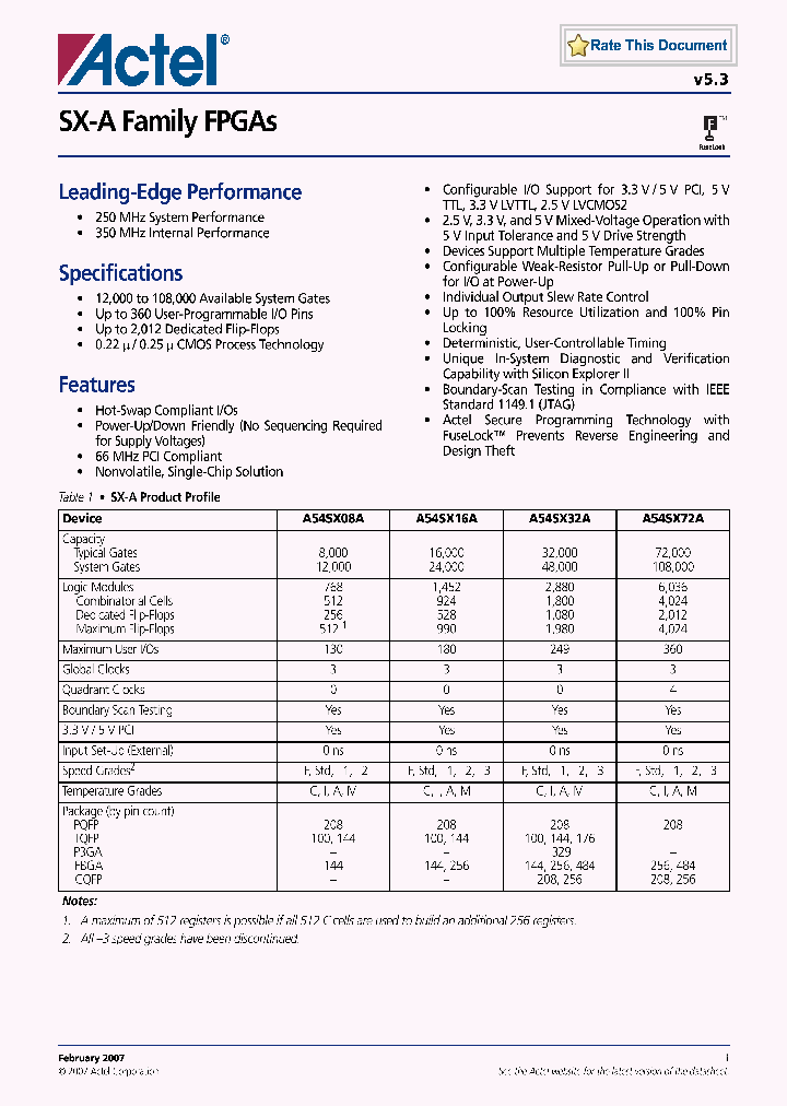 A54SX32A-TQG208_4283378.PDF Datasheet