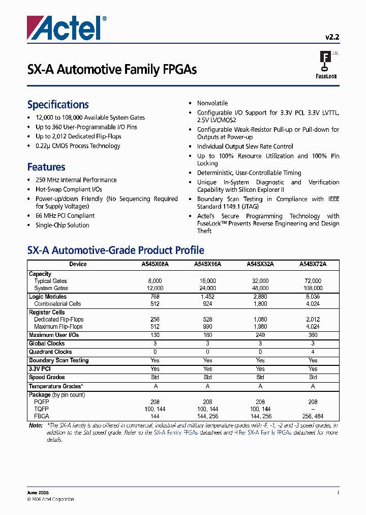 A54SX32A-TQG208A_4283379.PDF Datasheet
