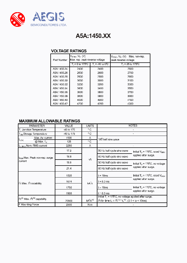 A5A145030_4180957.PDF Datasheet